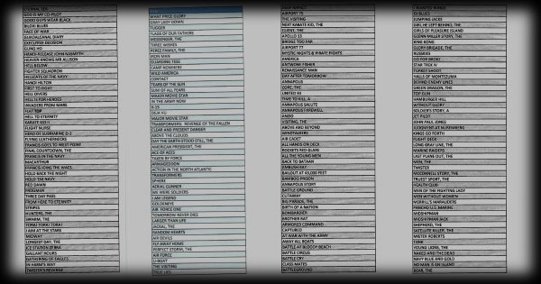 ‘Complete’ list of DOD-assisted movies